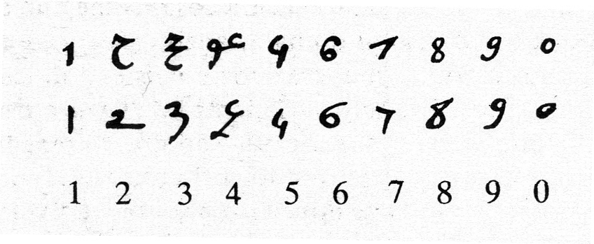 Figura 6 – Cifre ‘indo-arabe’ dette ghobār
