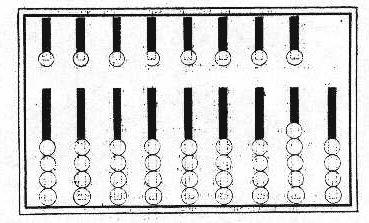 Figura 3 - Disegno dell’abaco a bottoni